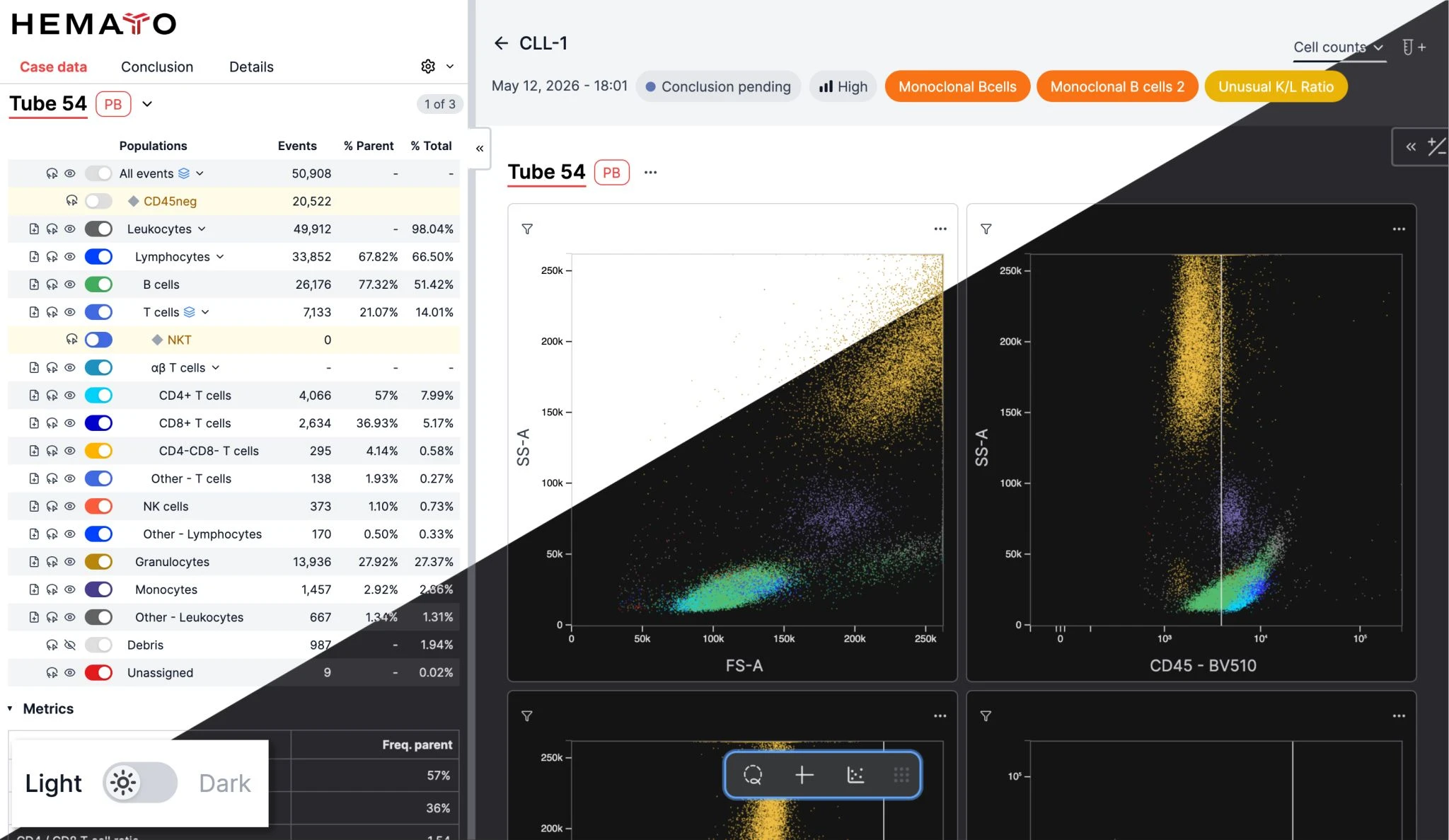 CellStudio case analysis shown in light and dark themes with customized population colors