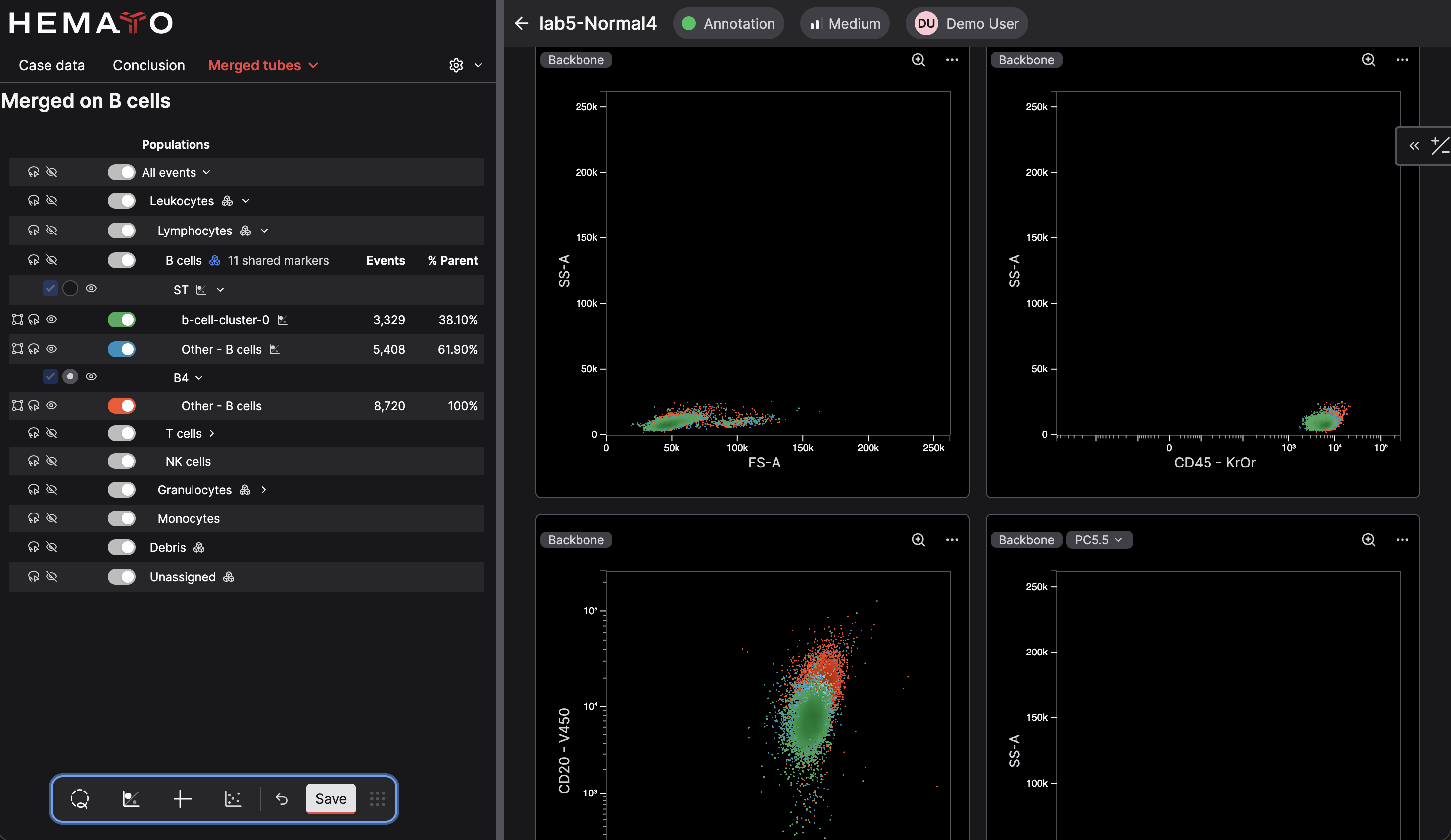 CellStudio Combined Tube showing aligned cell populations across four scatter plots
