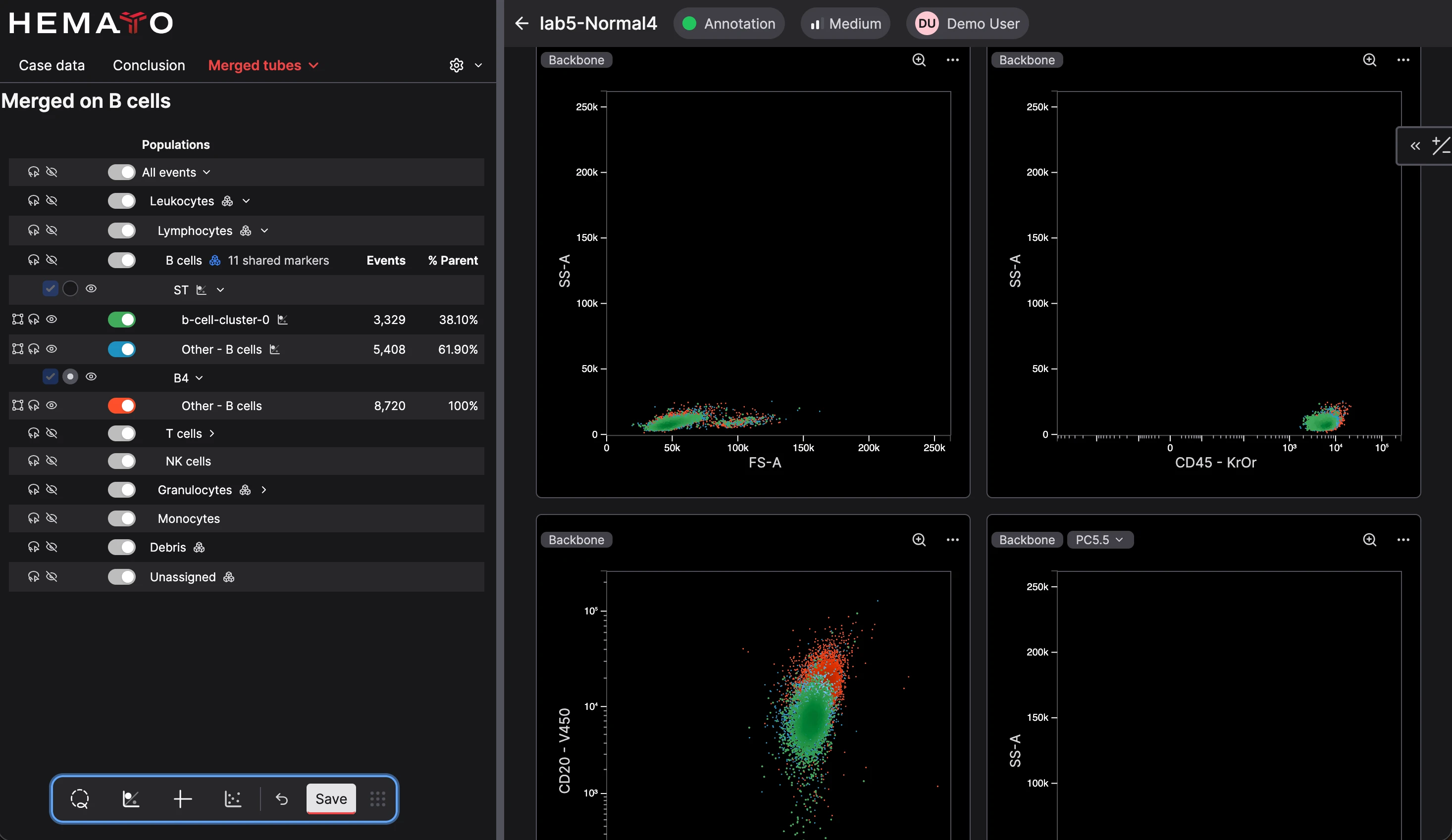 CellStudio Combined Tube showing aligned cell populations across four scatter plots