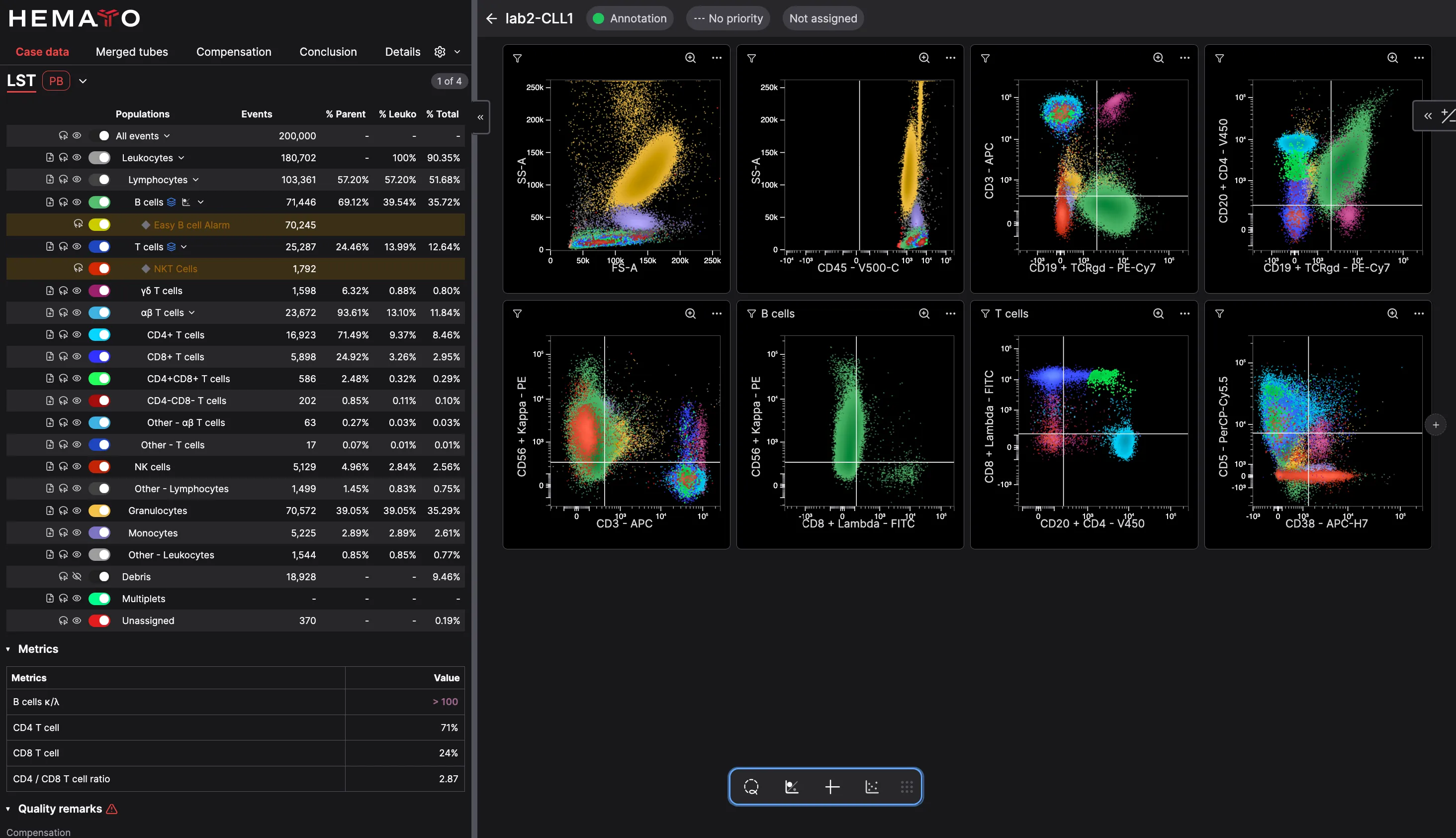 CellStudio case with AI-predicted cell populations shown in color