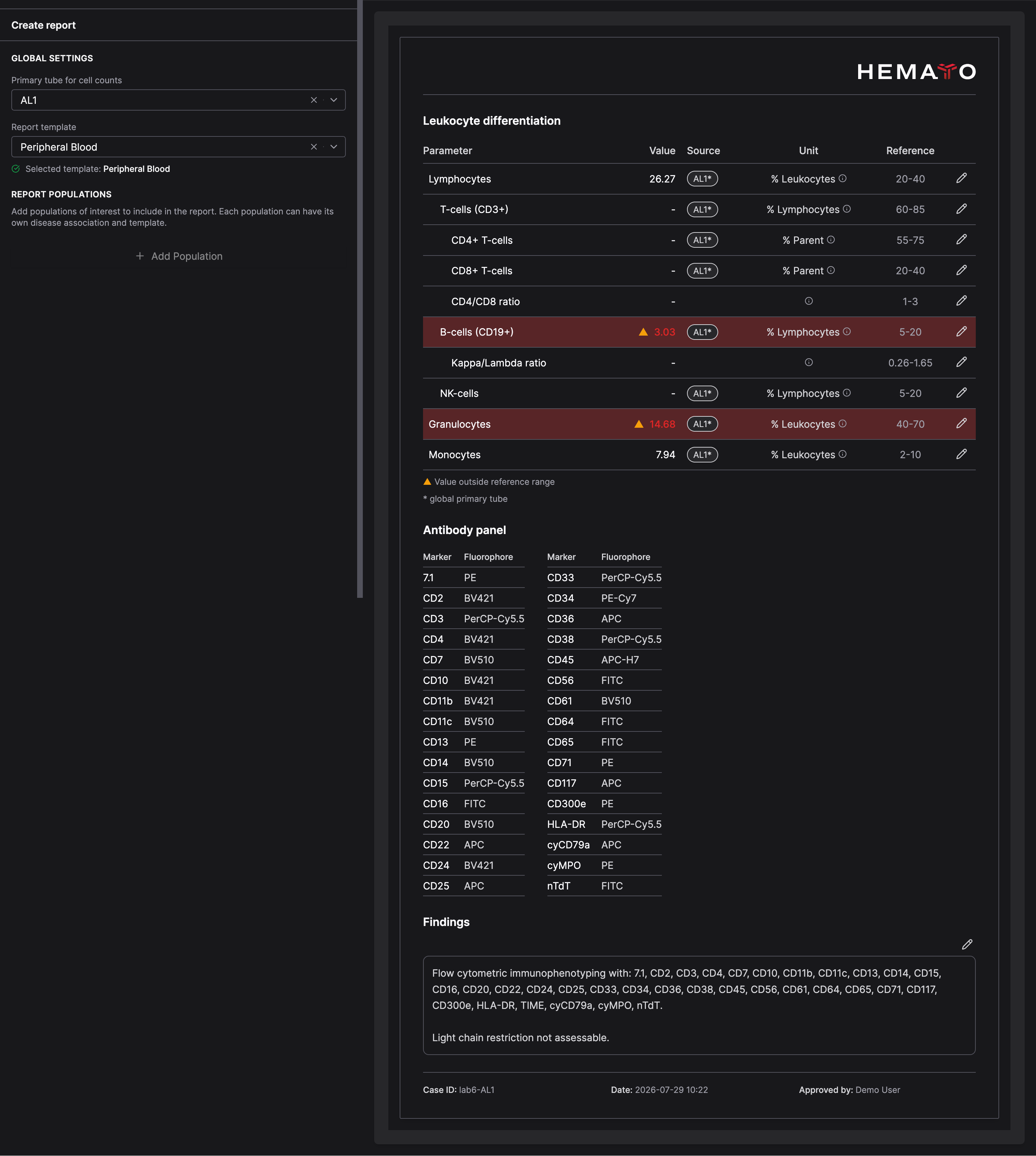 CellStudio Report tab previewing a leukocyte differentiation report with cell counts and findings