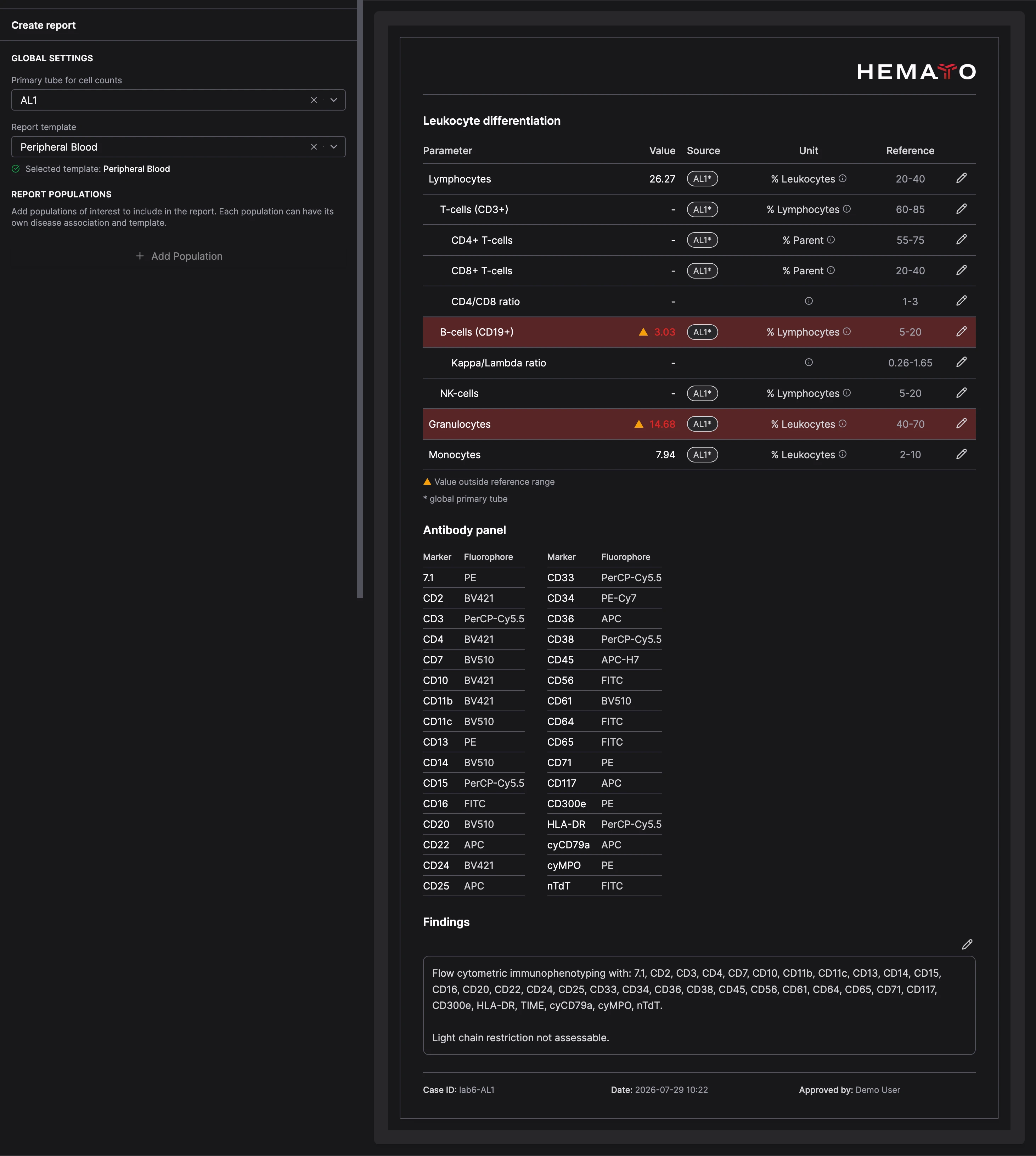 CellStudio Report tab previewing a leukocyte differentiation report with cell counts and findings
